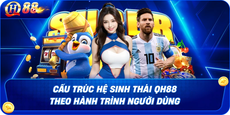 Cấu trúc hệ sinh thái QH88 theo hành trình người dùng 